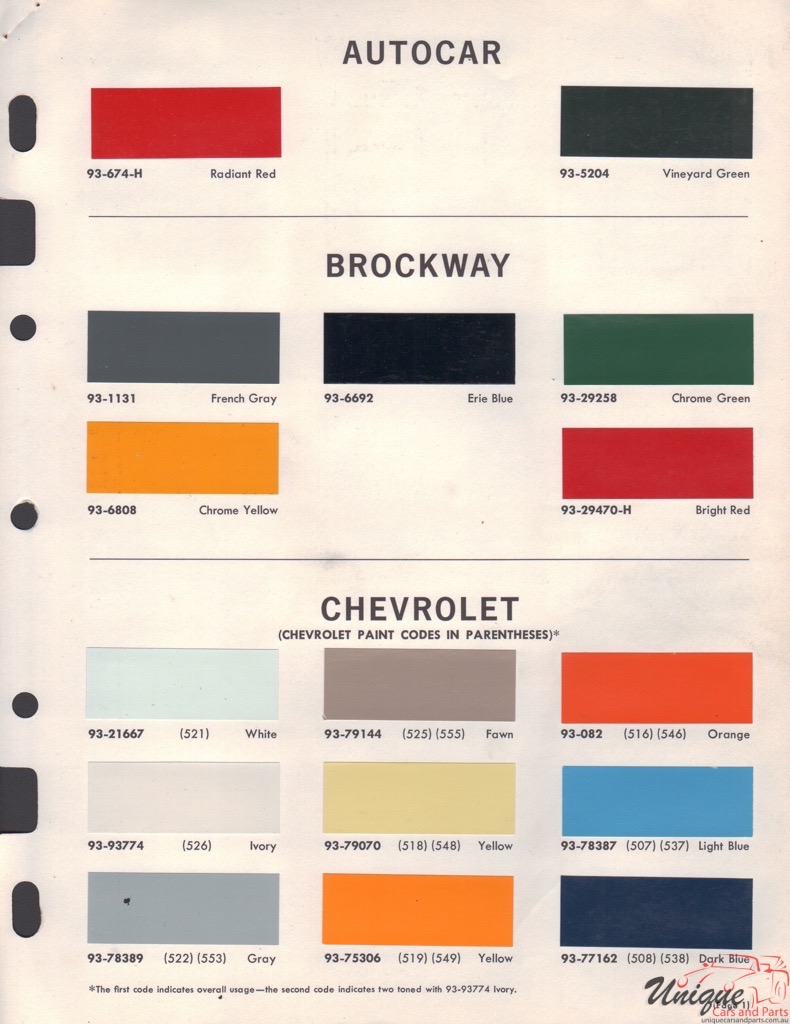 1965 Brockway Paint Charts DuPont